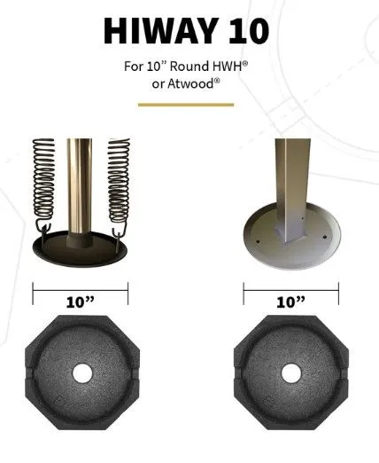 SNAPPAD HIWAY 10 - 4 PK F/HWH